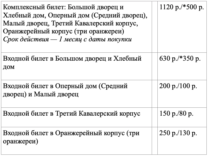 какие музеи работают в царицыно. Смотреть фото какие музеи работают в царицыно. Смотреть картинку какие музеи работают в царицыно. Картинка про какие музеи работают в царицыно. Фото какие музеи работают в царицыно