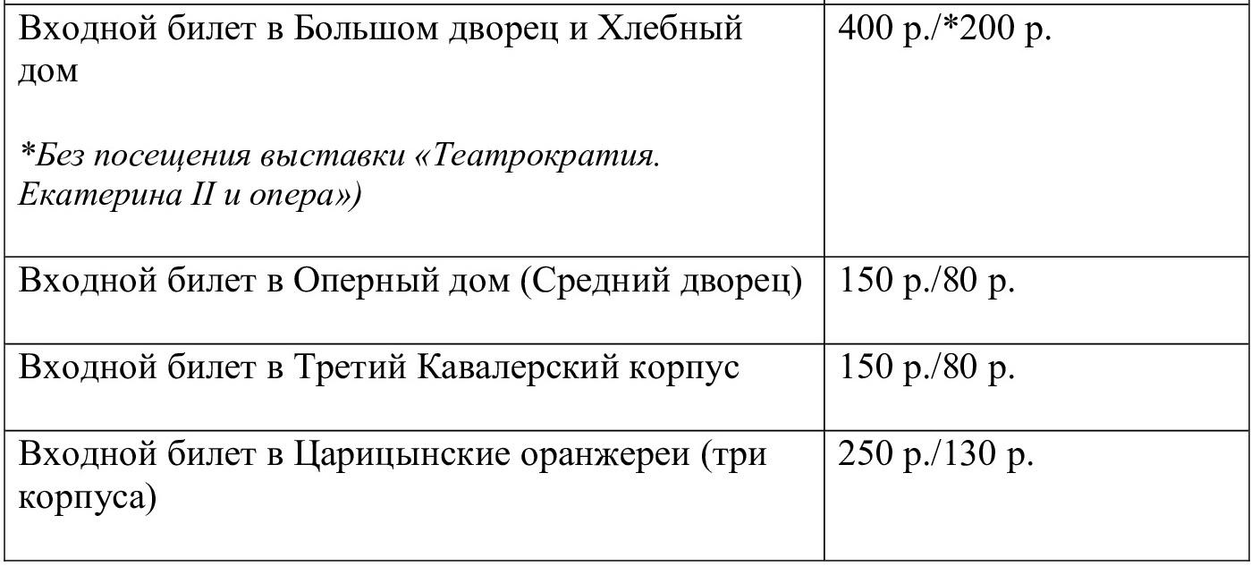 парк царицыно вход по коду или нет. bilety sajt new 2. парк царицыно вход по коду или нет фото. парк царицыно вход по коду или нет-bilety sajt new 2. картинка парк царицыно вход по коду или нет. картинка bilety sajt new 2. Обратите внимание!