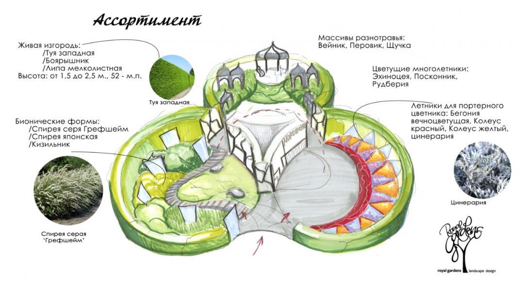 Топиарные сады / Topiary Garden. Обсуждение на LiveInternet - Российский Сервис Онлайн-Дневников